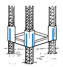 oil rig hydraulic rod lock