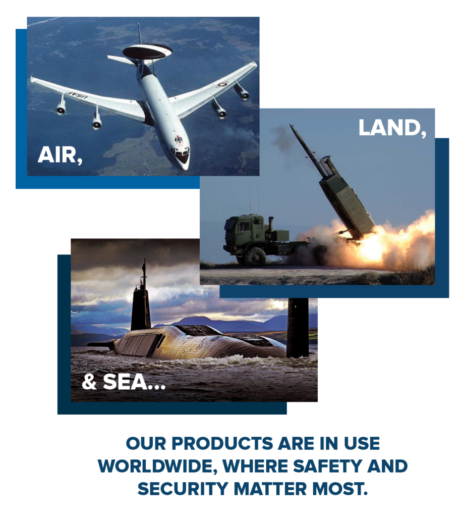 Design & Engineering Services For Custom Hydraulic Systems