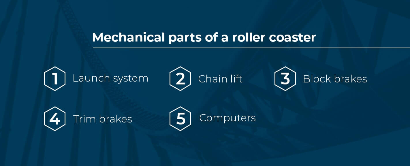 How to Choose a Roller Coaster System and Hydraulic Systems