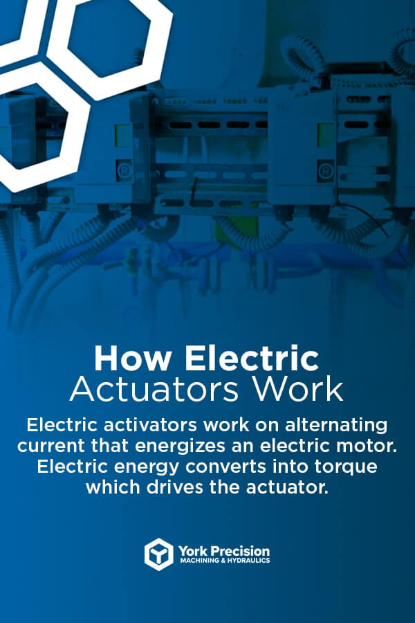 How Electric Actuators Work