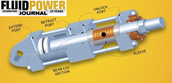 fluid power journal bear-lock
