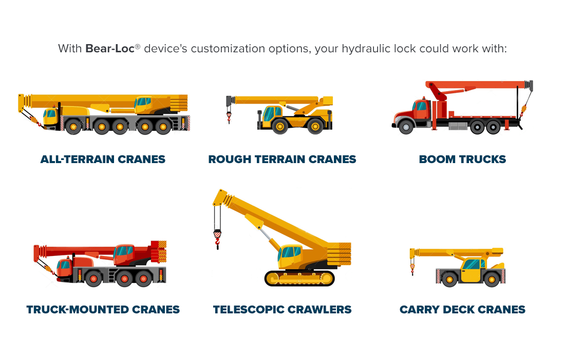 Safe Operation for Commercial Mobile Cranes