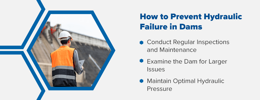 How to Prevent Hydraulic System Failure in Dams