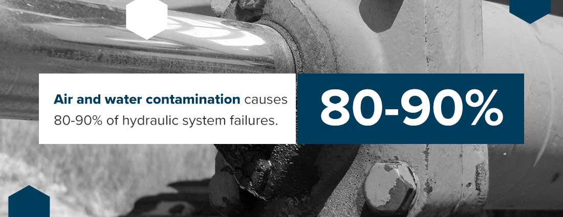 What Are Safety Precautions You Need to Take When Working With Hydraulics?